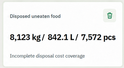 Disposed uneaten food